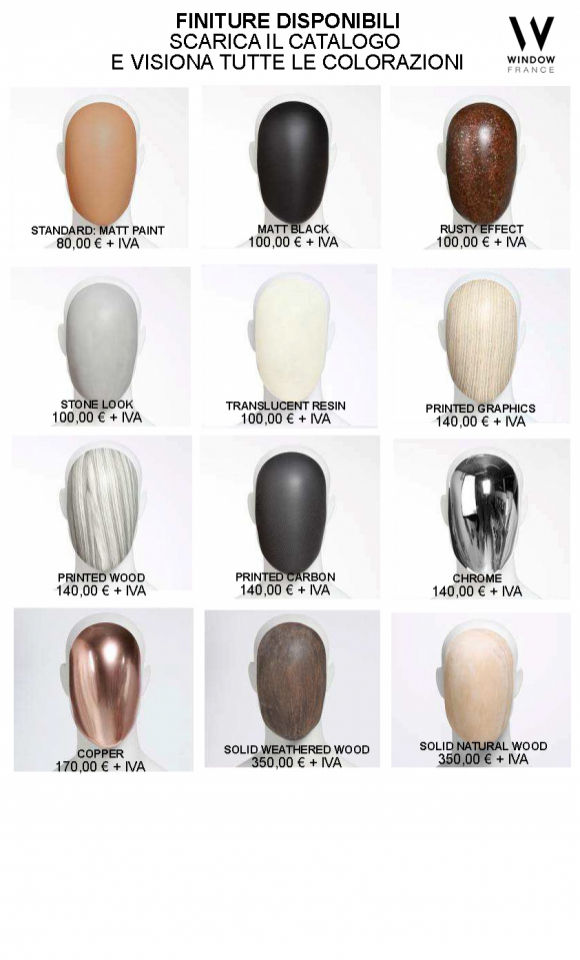 Exchangeable man heads